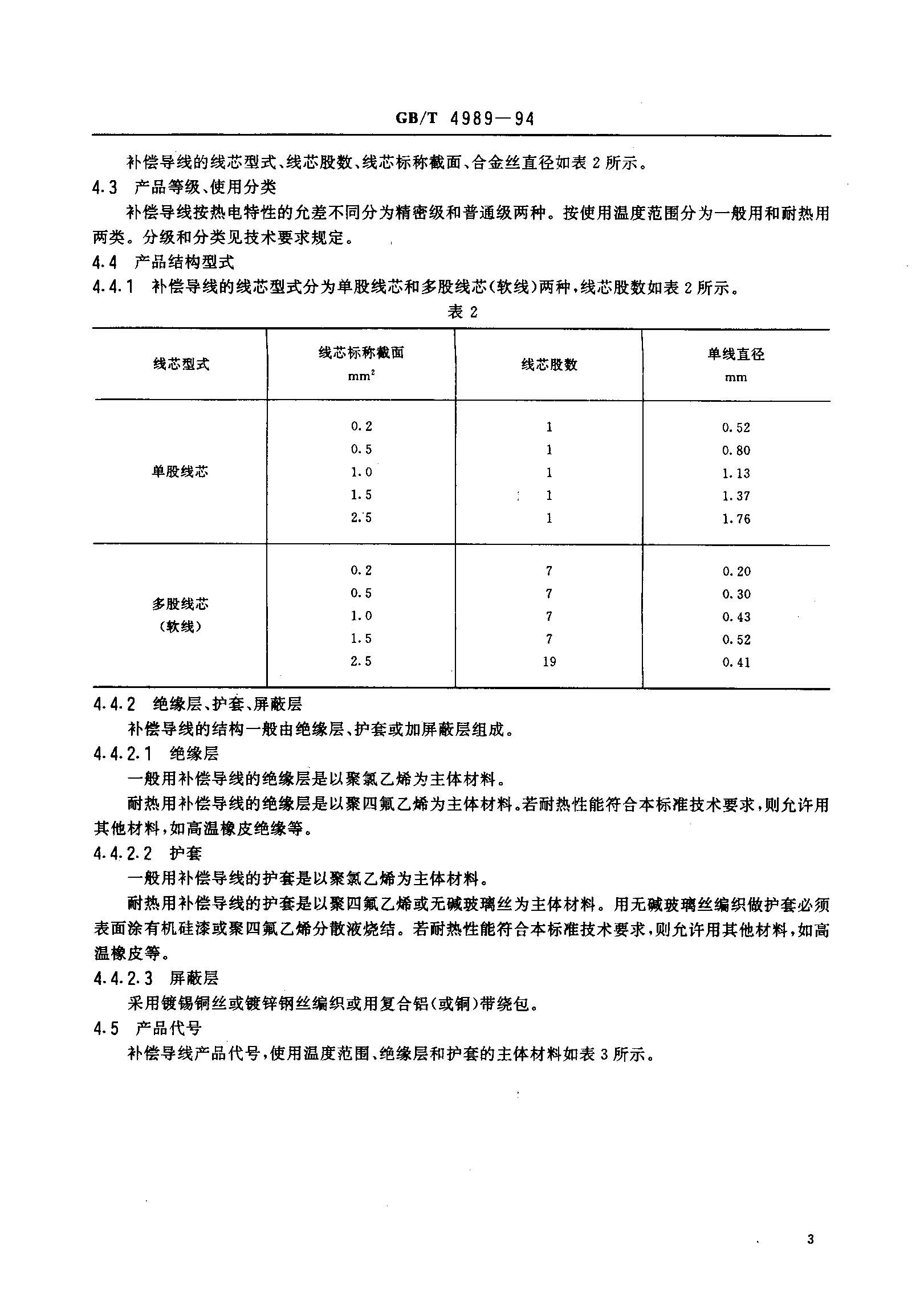 a(do)(bio)(zhn)-4